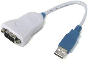 Global Serial USB Converters Market 2016 Industry Trends, Sales, Supply, Demand, Analysis & Forecast to 2021