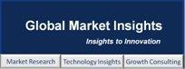 Global Market Insights Inc.