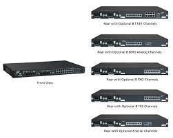 Data Multiplexer Consumption Market