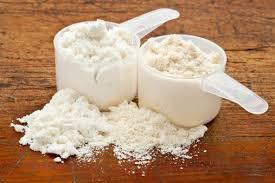 Demineralized Whey Powder Ingredient Market, Demineralized Whey Powder Ingredient, Whey Powder Ingredient Market