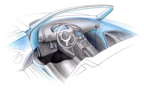 Automotive Cockpit Electronics Market, Automotive Cockpit Electronics, Automotive Cockpit Market, Cockpit M