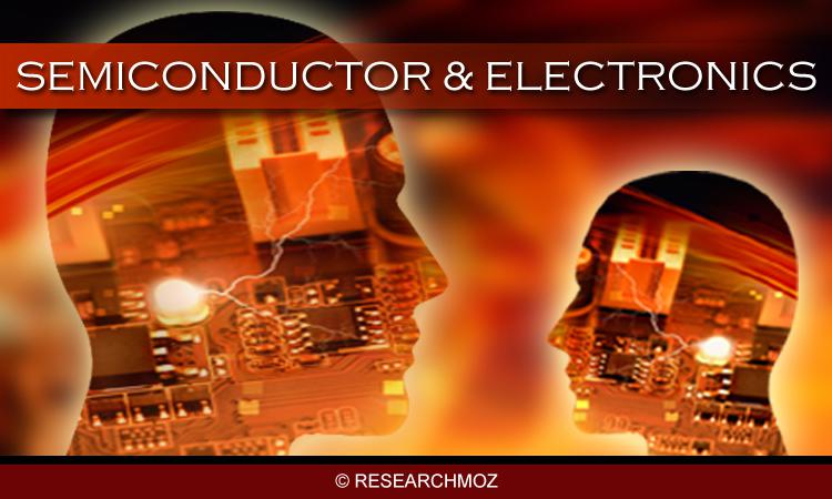 Smart Card Market in Latin America to grow at a CAGR of 8.8% over Forecast period 2015-2019