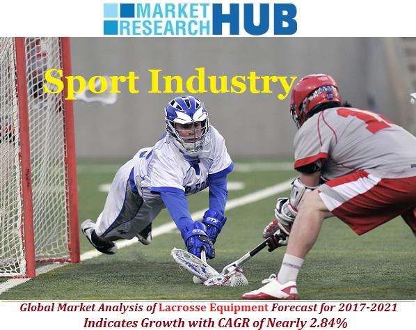 Lacrosse Equipment Market Report
