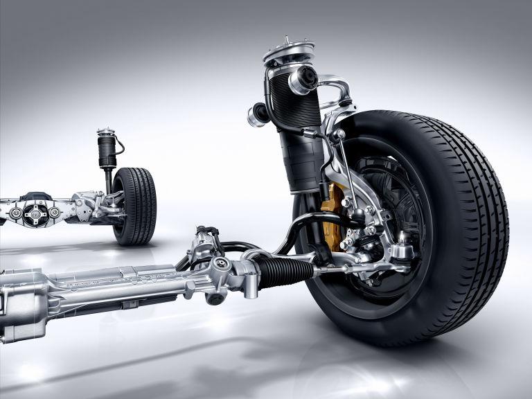 Automotive Suspension Systems, Automotive Suspension Systems market, Suspension Systems, Suspension Systems market