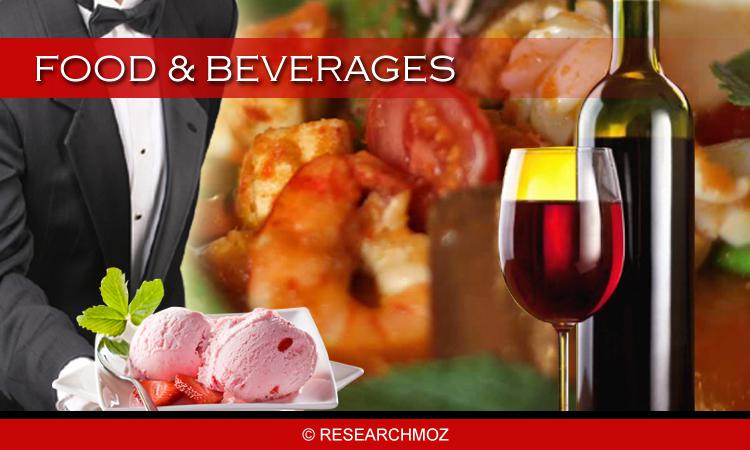 The US Foodservice Market 2016-2020: Market Trends, Growth, Key Vensors Analysis and Forecast