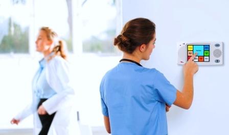 Nurse Call Systems Market