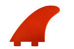 Surfboard Fins Market