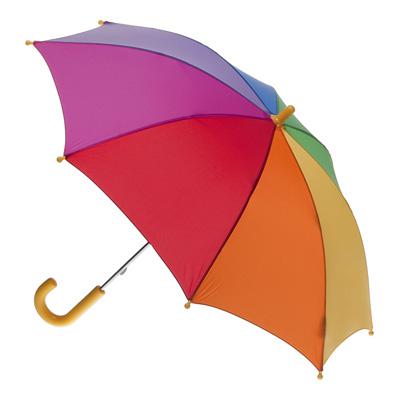 World Umbrella Market 2016 - KOBOLD, James Smith & Sons, HongYe,