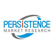 Polyethylene Glycol Market to Register a Strong Growth By 2026
