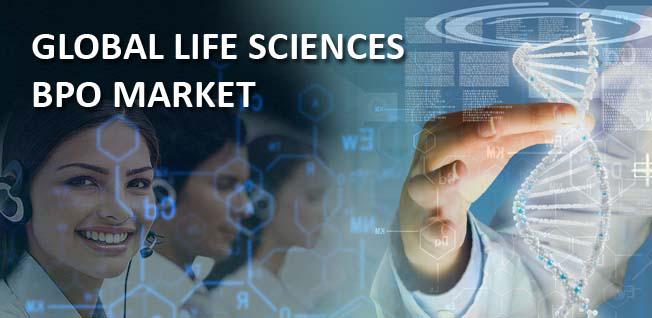 Increasing Investment on Drug Development Creating Conducive Environment for Growth of Life Sciences BPO Market