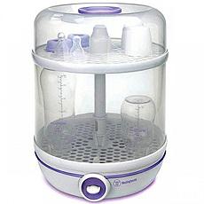 Global Bottle Sterilizers Market 2017 - Philips, WABI BABY, Dr. Brown’s, Munchkin, HyGenie, 3B Baby, Lil' Jumbl