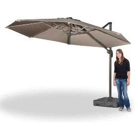 Global Umbrellas & Bases Market 2017 - California Umbrella,