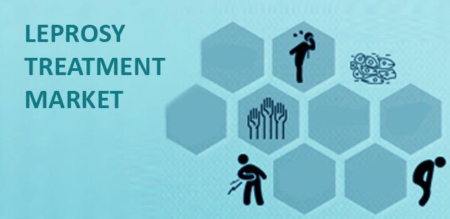 Leprosy Treatment Market - Global industry analysis and forecast 2016-2024