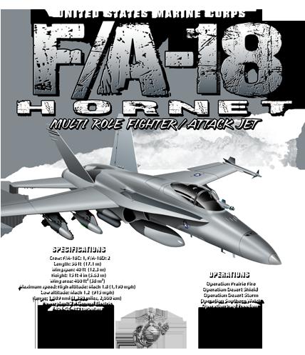 http://www.vision-strike-wear.com/USMC-F-18-Hornet-Fighter-Shirt.html