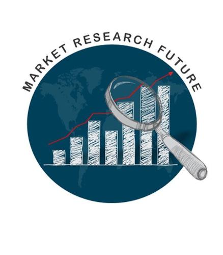 Global Analytics Service Market by Type: Predictive analytics,