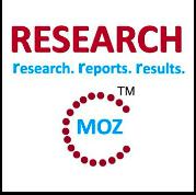 Global Packaged Vegan Foods - Development Industry with History 2017-2020