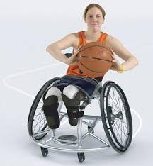 Sports Wheelchair Market in Global Industry : Technological