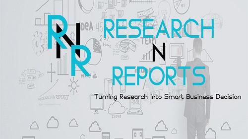 Research N Reports