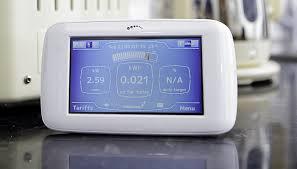 Global Smart Meters Market to show Impressive Growth Rate