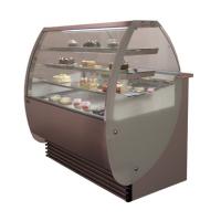 Food Service Equipment Market 2017- Haier, Electrolux,