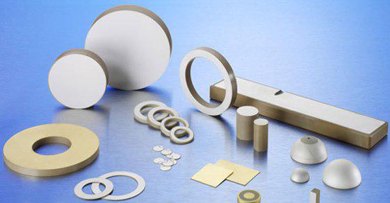 Global Piezo Ceramic Technology Market 2017 - MURATA, TDK,