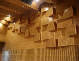 Acoustic Panel Market Analysis- Size, Share, overview, scope, Revenue, Gross Margin, Segment and Forecast 2022