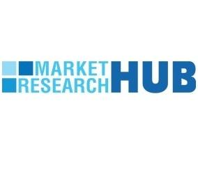 Market Research Provider