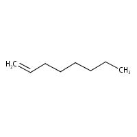 1-Octene Market 2017- Godrej Industries , Idemitsu