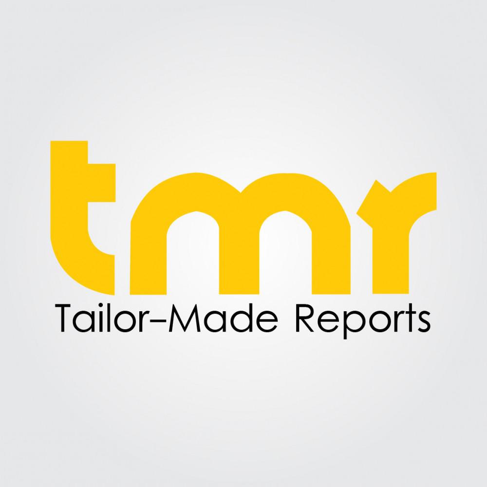Tinnitus Market : Professional Market Research Report