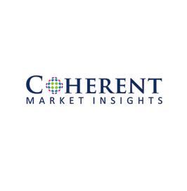 Brain Monitoring Market - Global Industry Insights, Trends,
