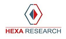Molecular Diagnostics Market To Grow At 9% CAGR Till 2024 - Hexa
