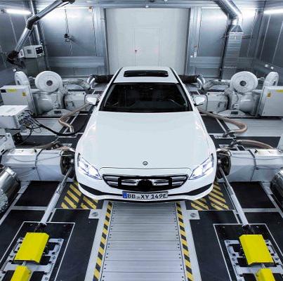 Global Powertrain Testing Market 2017 - Ricardo, FAKT, CSA