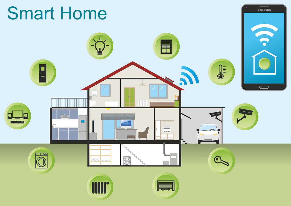 Internet of Things (IoT) in Smart Cities Market, Internet of Things (IoT) Market, Smart Cities Market