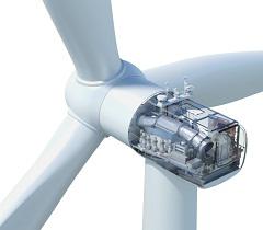 Direct Drive Wind Power Converter Market