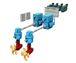 Marine Propulsion Engines Market