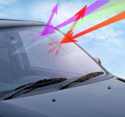 Global Automotive Solar Control Glass Market 2017 - NSG, AGC, Saint Gobain, Guardian Glass, AIG