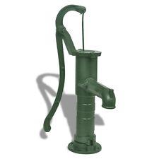 Global Hand Pump Market Outlook 2016-2021 GE, WIKA, Ametek, Keller, Fluke, Sailer, Beijing ConST, Shenzhen Chotest