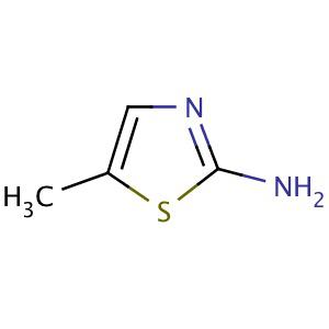 Global 2-Amino-5-Methylthiazole Market 2017 - Santa Cruz