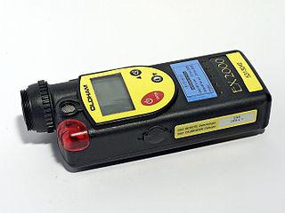 Portable Gas Detectors Market