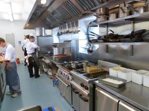 Food Service Equipment Market