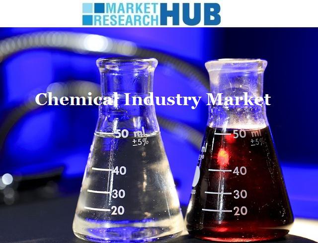 Global Specialty Oilfield Chemicals Sales Industry Analysis, Growth, Trends, Scope and Outlook 2022