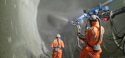 Shotcrete Market