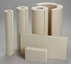 Calcium Silicate market