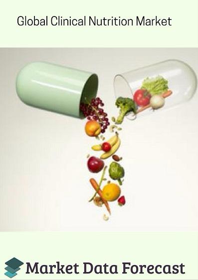 Clinical Nutrition Market