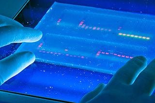 Microfluidic Devices Market