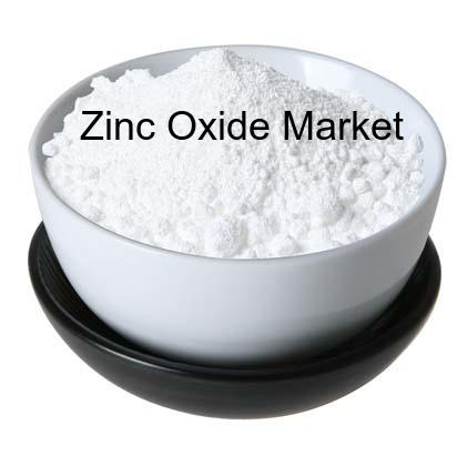 Zinc Oxide Market – Global Industry Insights, Trends, Outlook, and Opportunity Analysis, 2016-2024