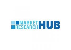 U.K. Security Equipment, Access Control and CCTV Market Precise Analysis Revealing Major Trends and Future Opportunities