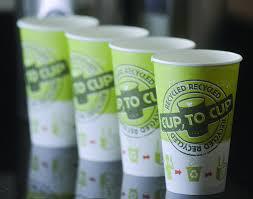 Recyclable Cups