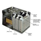 Lead Acid Battery Market 2017 - Camel, Leoch, Shoto, Fengfan,