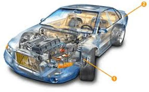 Global Automotive Chassis Systems Market 2017 Key Players -